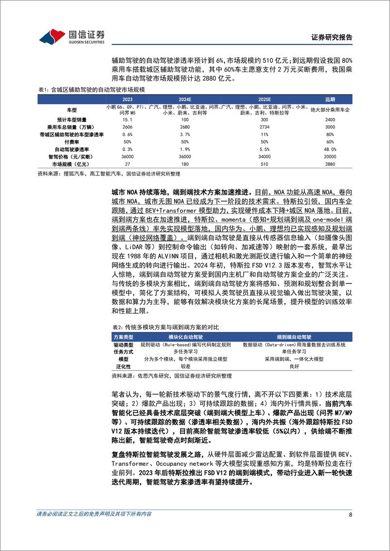 《智能驾驶行业专题：汽车智能化下的投资机遇探析-240715-国信证券-76页》 - 第8页预览图