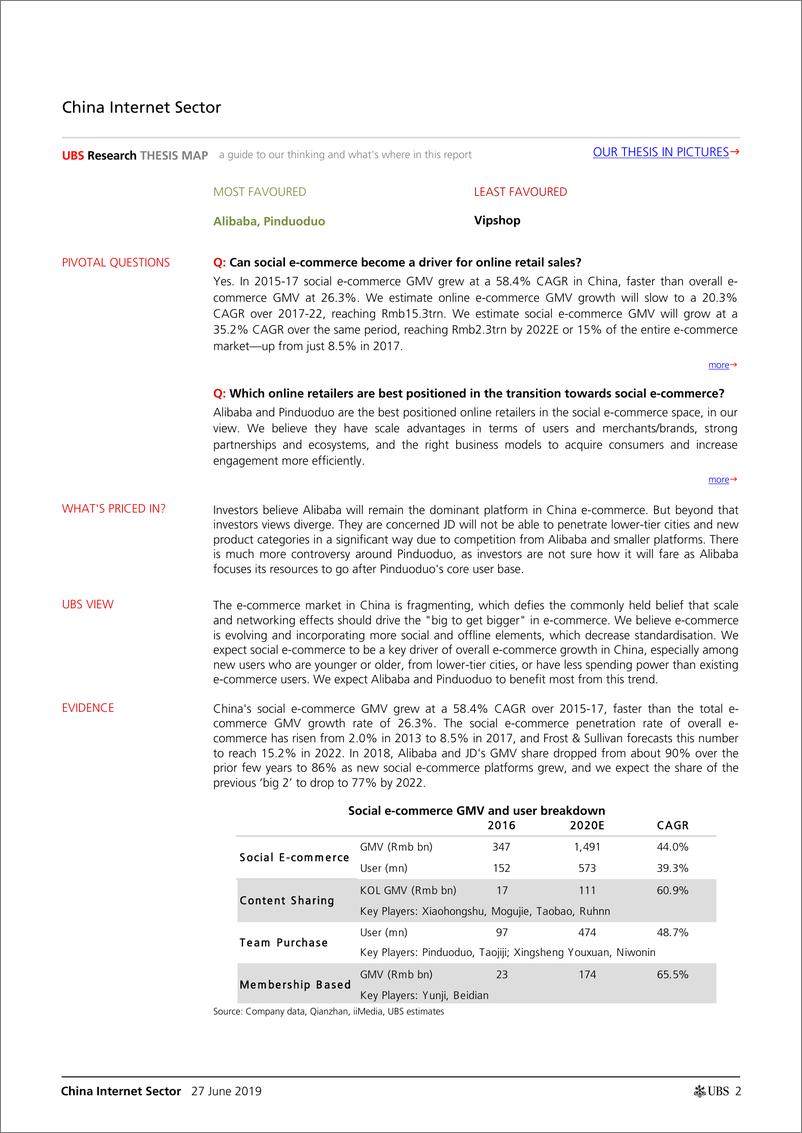 《瑞银-中国电子商务碎片化报告-2019.6.27-36页》 - 第3页预览图