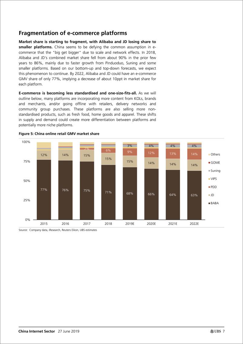 《瑞银-中国电子商务碎片化报告-2019.6.27-36页》 - 第8页预览图