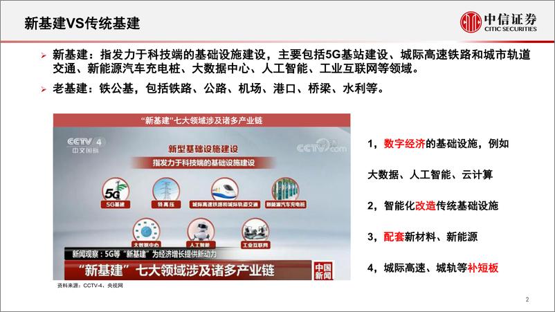 《新基建通信行业投资策略：5G和数据中心的投资机会-20200429-中信证券-54页》 - 第4页预览图