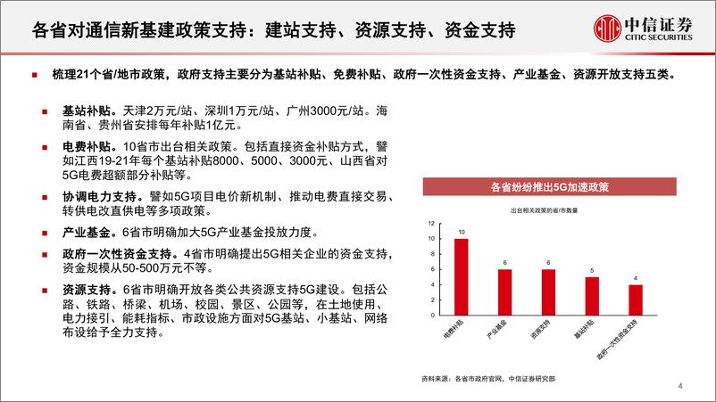 《新基建通信行业投资策略：5G和数据中心的投资机会-20200429-中信证券-54页》 - 第6页预览图