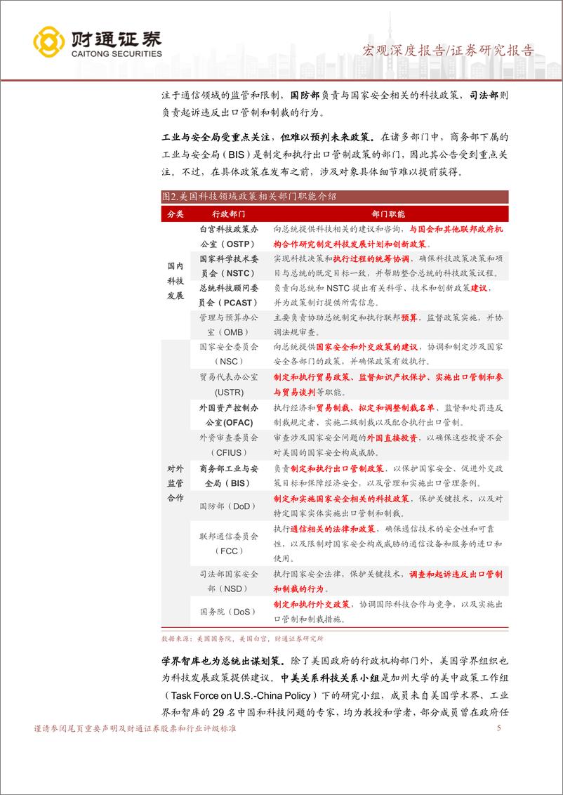 《“特朗普经济学”系列之科技竞争：美国科技政策怎么定？-250104-财通证券-22页》 - 第5页预览图