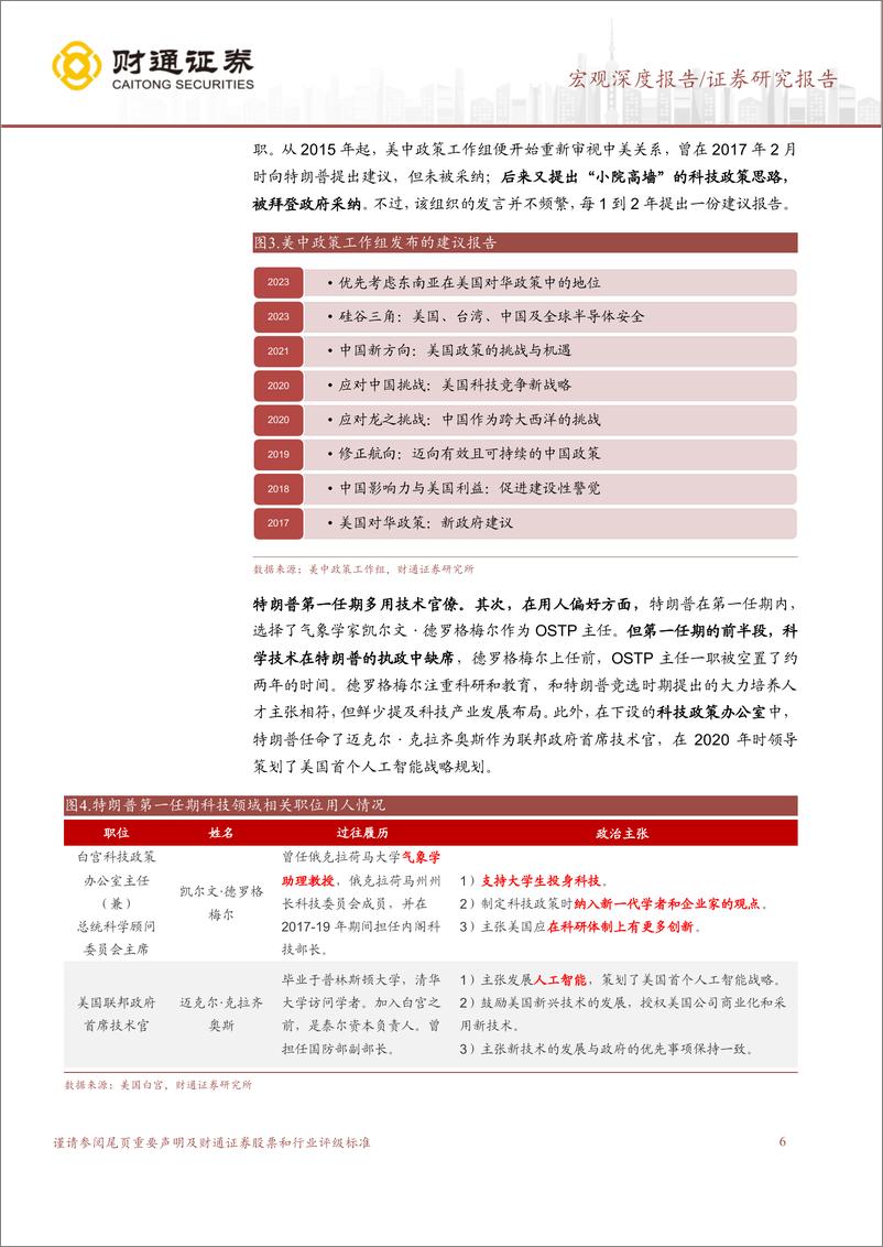 《“特朗普经济学”系列之科技竞争：美国科技政策怎么定？-250104-财通证券-22页》 - 第6页预览图