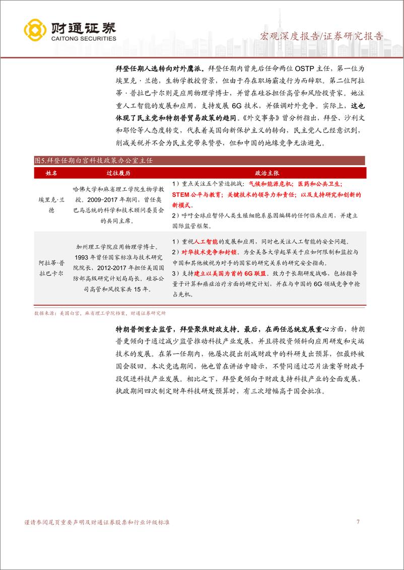 《“特朗普经济学”系列之科技竞争：美国科技政策怎么定？-250104-财通证券-22页》 - 第7页预览图