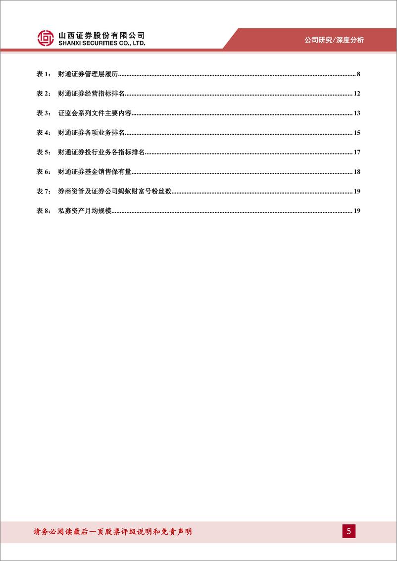 《深度报告-20240326-山西证券-财通证券-601108.SH-深耕区域得享红布局多元轻重并271mb》 - 第5页预览图