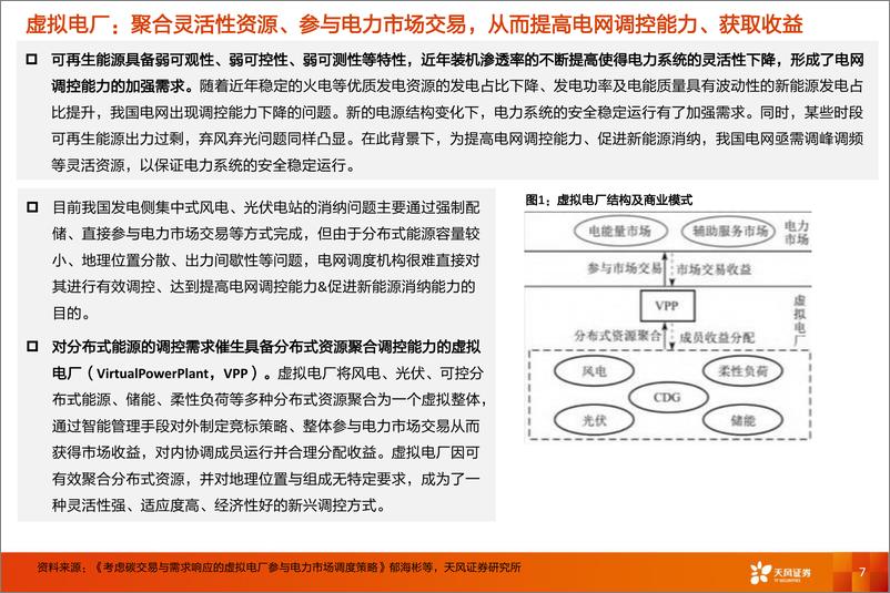 《新能源行业消纳系列报告（三）：虚拟电厂，电力交易多样化，促进消纳的新模式-20230910-天风证券-28页》 - 第8页预览图