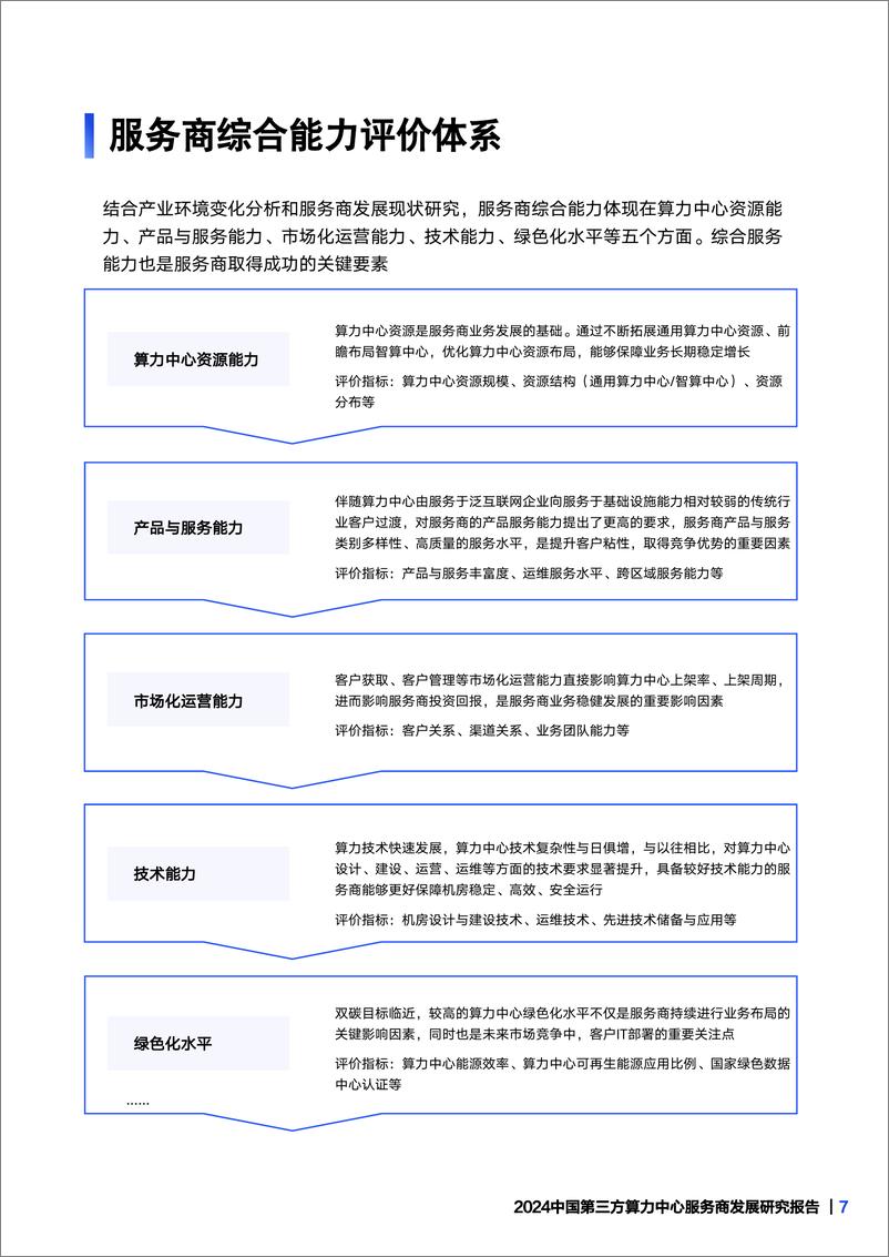 《2024中国第三方算力中心服务商发展研究报告-科智咨询-2024-45页》 - 第8页预览图