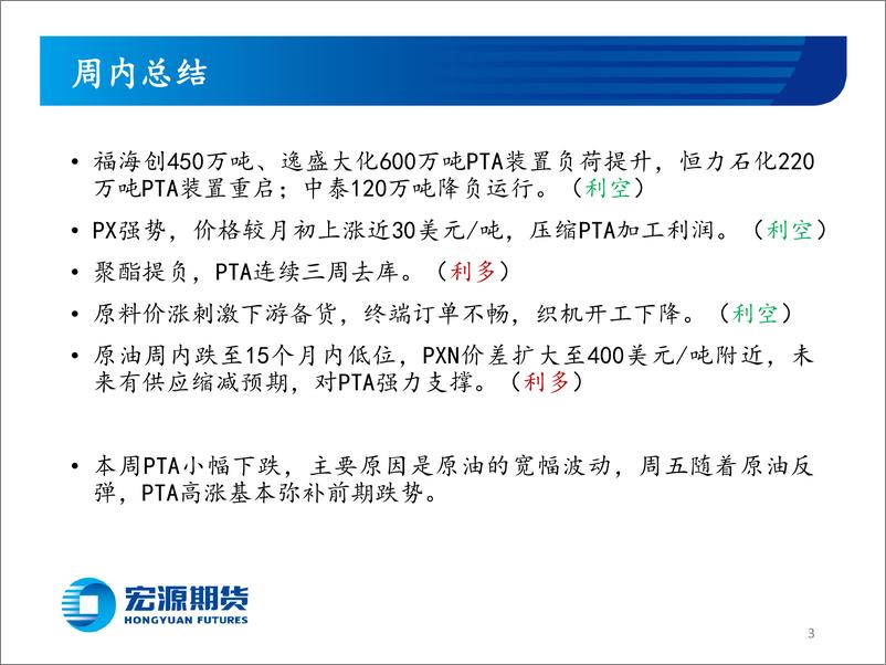 《PX价涨挤压PTA加工利润，聚酯负荷已在较高位置-20230320-宏源期货-27页》 - 第4页预览图