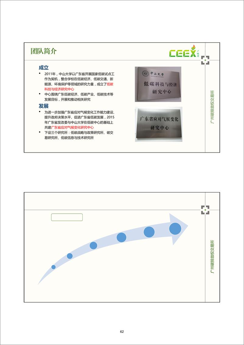 《【专家观点】广东省碳排放管理和交易》 - 第3页预览图