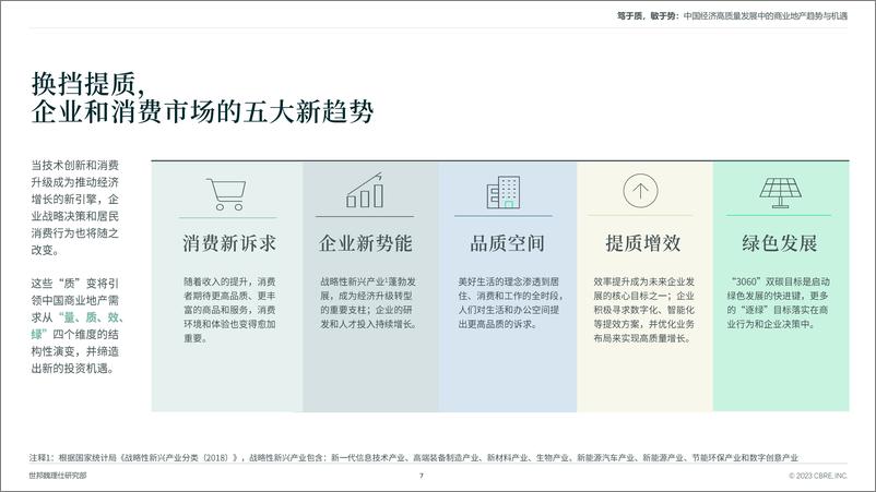 《CBRE：笃于质敏于势-2023中国经济高质量发展中的商业地产趋势与机遇专题报告》 - 第7页预览图