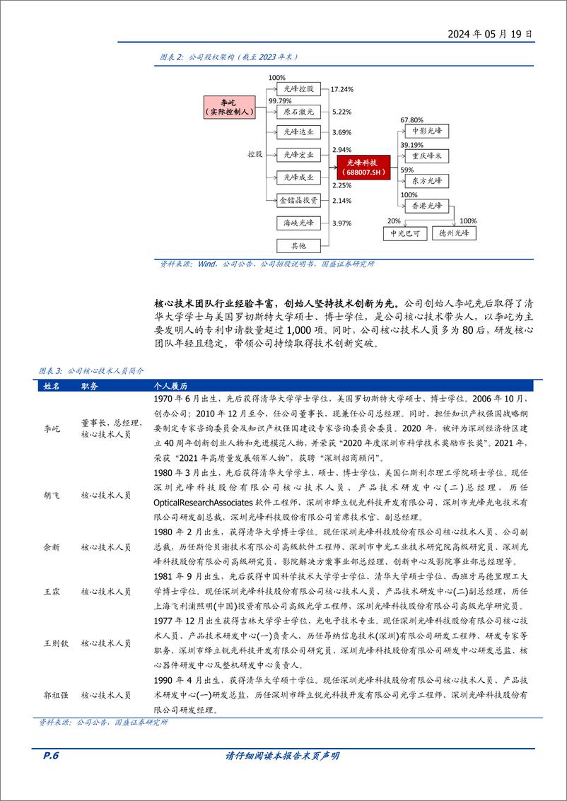 《光峰科技-688007.SH-首创ALPD激光技术，车载业务快速启航-20240519-国盛证券-31页》 - 第6页预览图