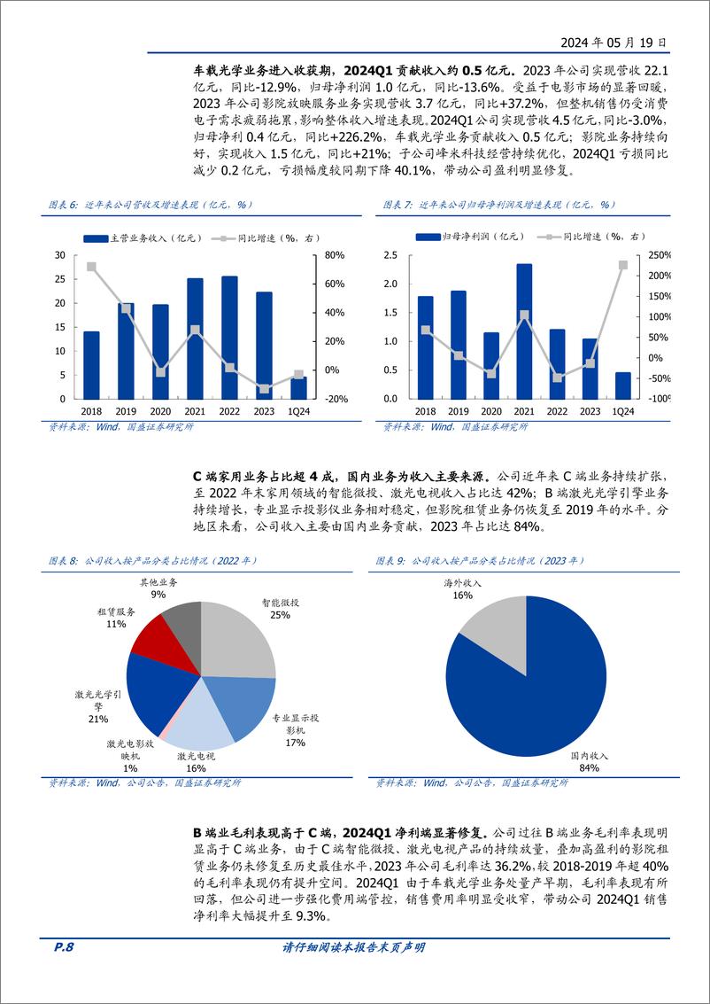 《光峰科技-688007.SH-首创ALPD激光技术，车载业务快速启航-20240519-国盛证券-31页》 - 第8页预览图