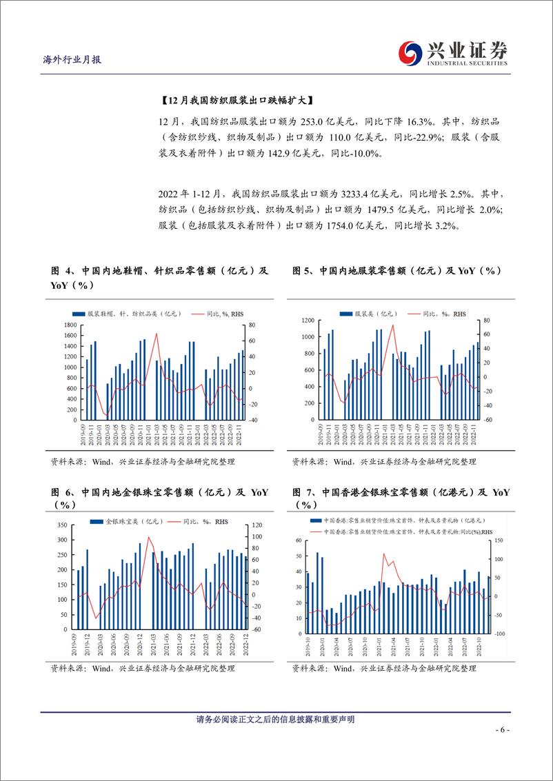 《纺服&零售行业2月投资月报： 春节消费复苏趋势延续，回调提供加仓机会-20230208-兴业证券-25页》 - 第7页预览图