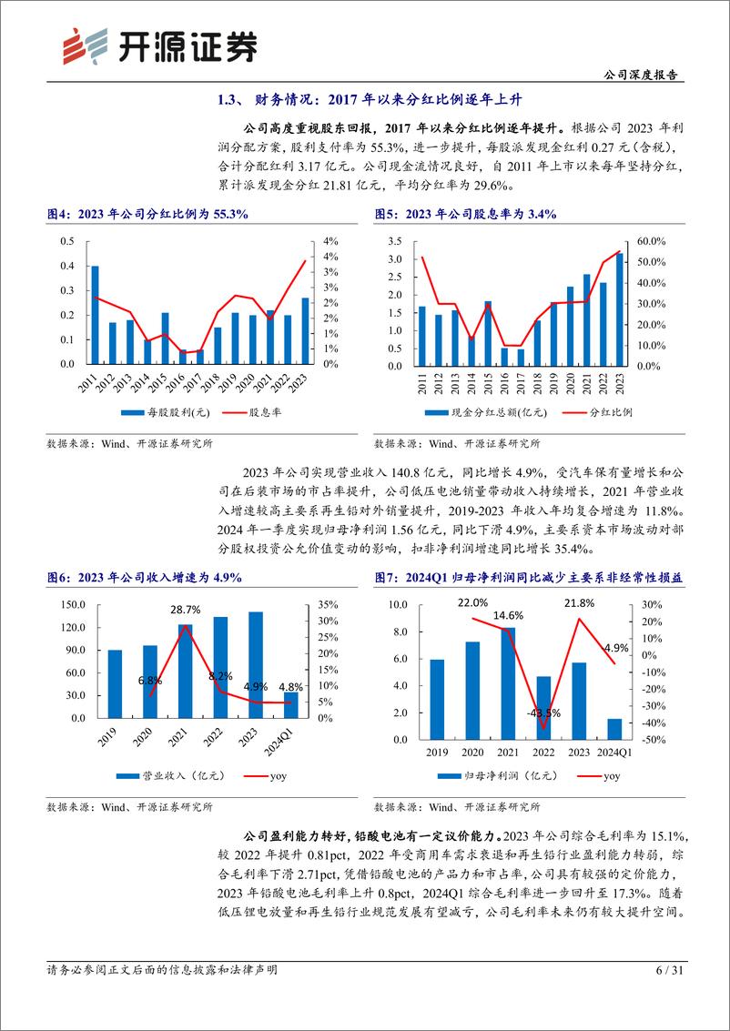 《骆驼股份(601311)公司深度报告：沙漠行舟，海外或加速突破-240730-开源证券-31页》 - 第6页预览图