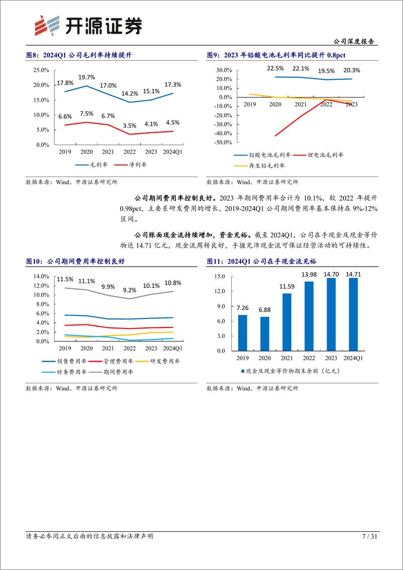 《骆驼股份(601311)公司深度报告：沙漠行舟，海外或加速突破-240730-开源证券-31页》 - 第7页预览图