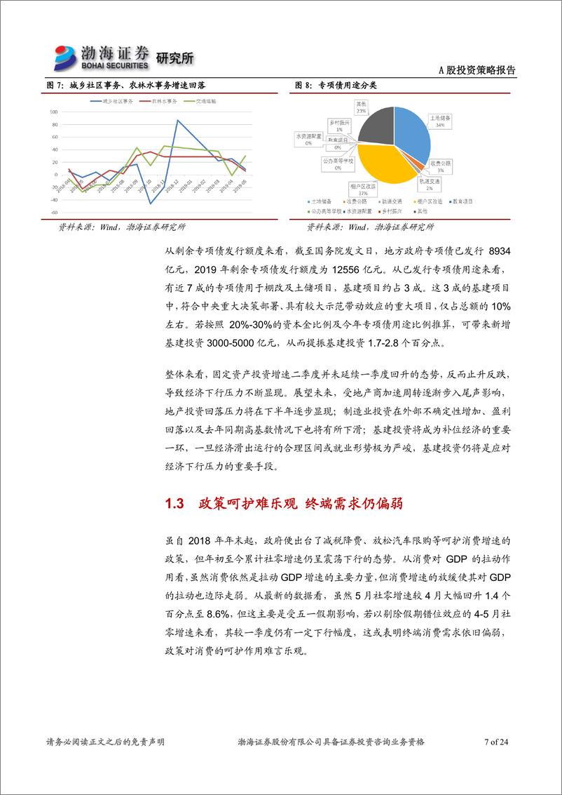 《A股市场下半年投资策略报告：政策风已至，静待云开时-20190628-渤海证券-24页》 - 第8页预览图