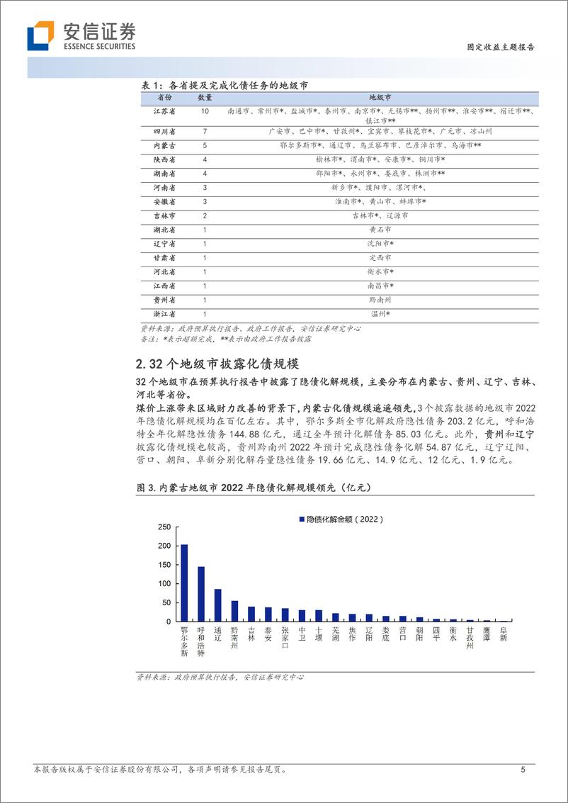 《地方政府隐性债务专题（九）：从192个地级市预算报告看6条化债线索-20230227-安信证券-16页》 - 第6页预览图