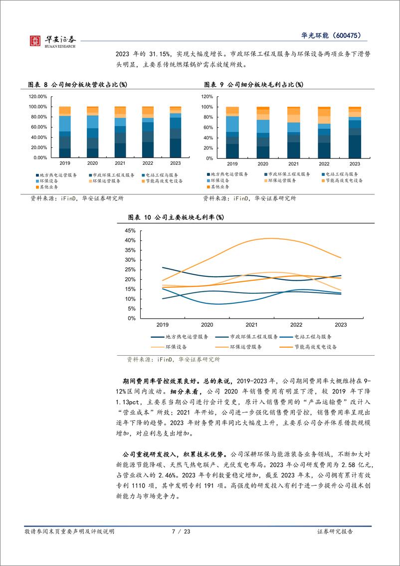 《华安证券-华光环能-600475-环保能源主业稳固，氢能与火改引领战略转型》 - 第7页预览图