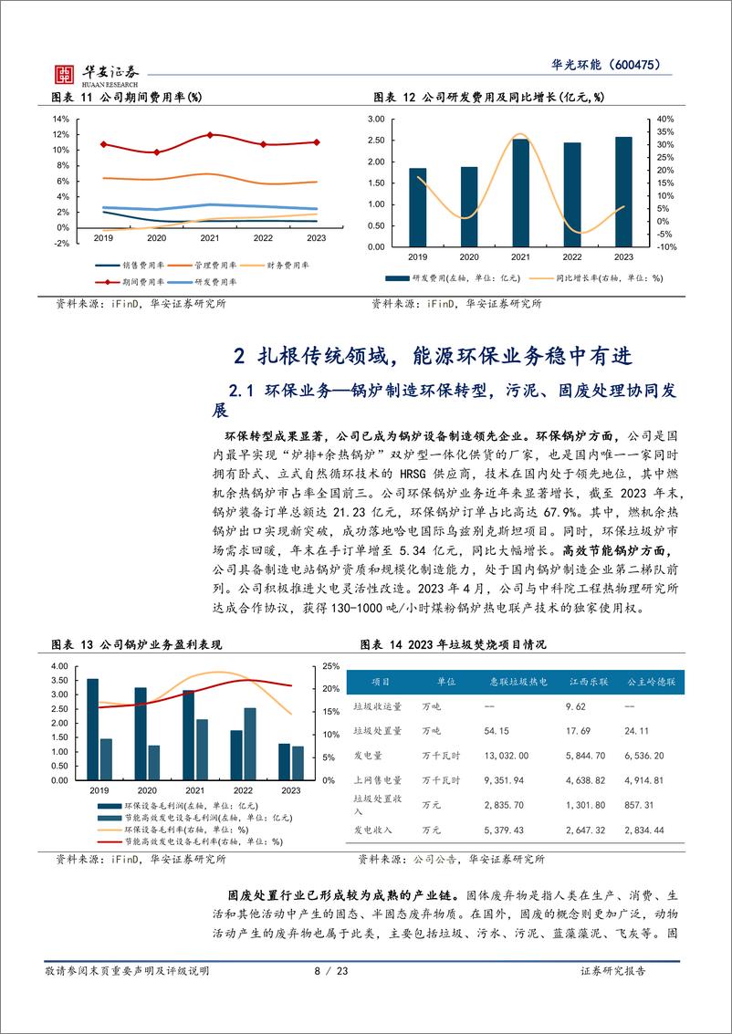 《华安证券-华光环能-600475-环保能源主业稳固，氢能与火改引领战略转型》 - 第8页预览图