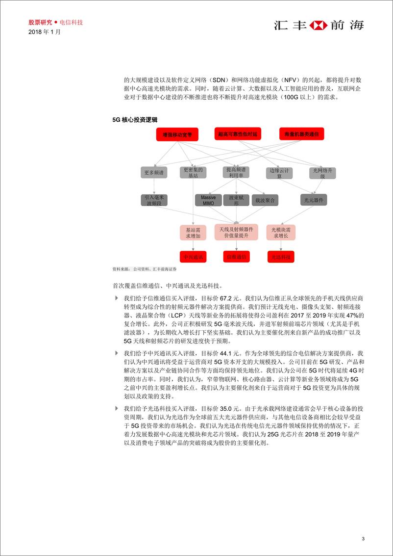 《汇丰-中国通信设备行业-寻找高成长性、高盈利可见度的5G投资机会》 - 第7页预览图