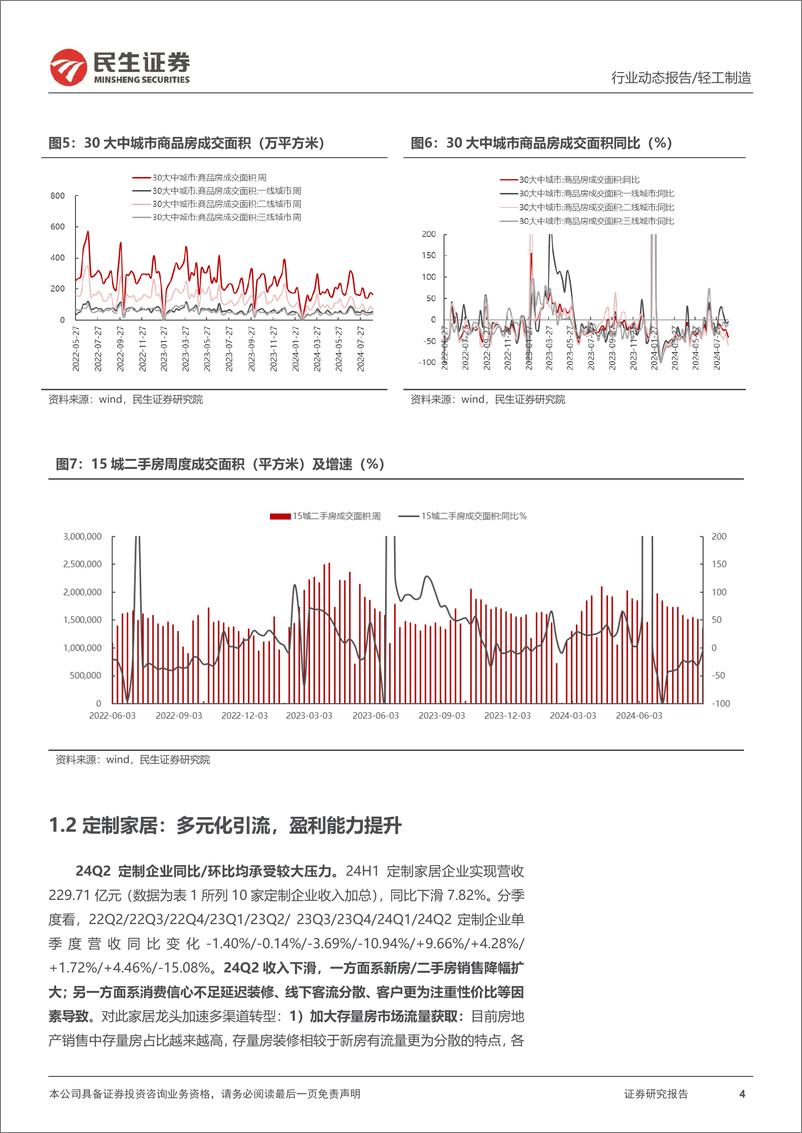 《轻工行业2024年中报业绩综述：出清，出海-240910-民生证券-13页》 - 第4页预览图