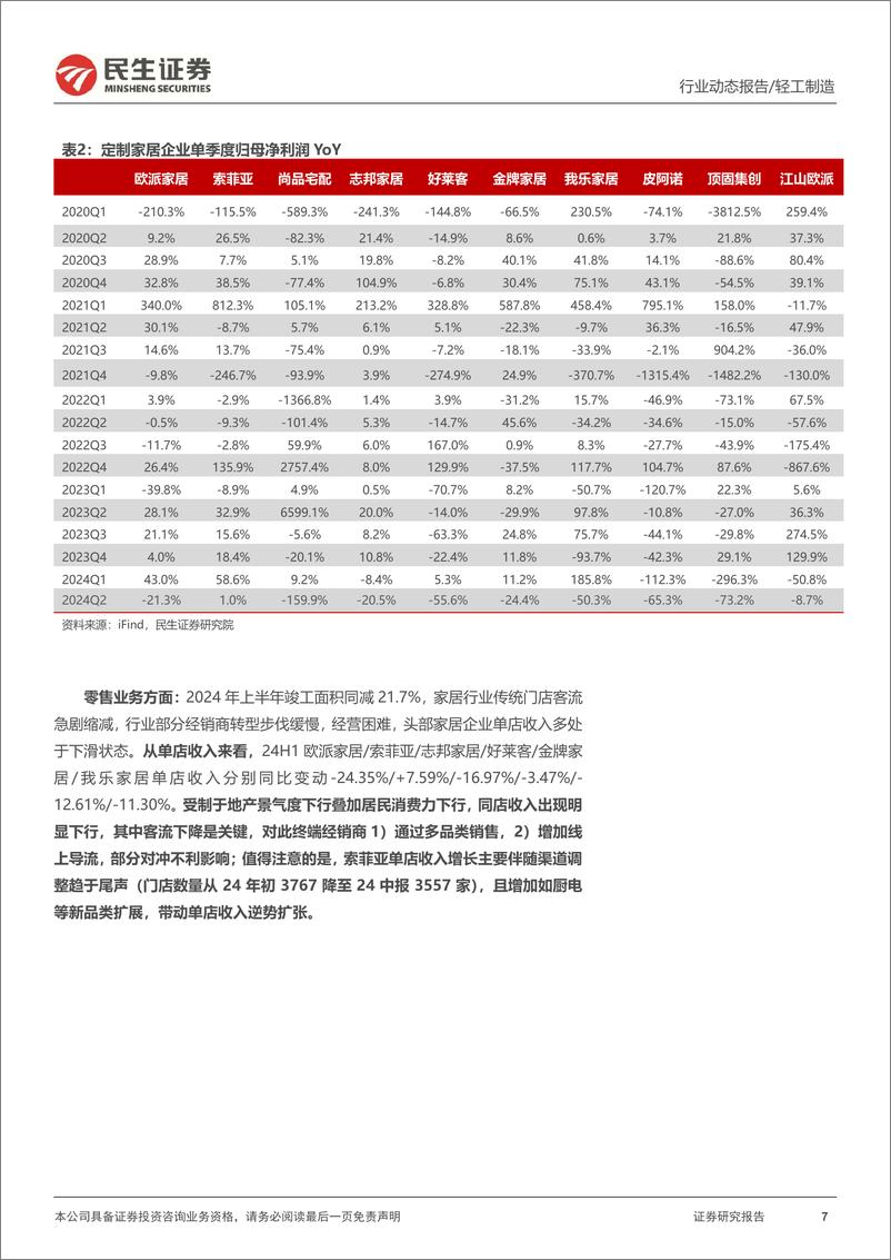 《轻工行业2024年中报业绩综述：出清，出海-240910-民生证券-13页》 - 第7页预览图