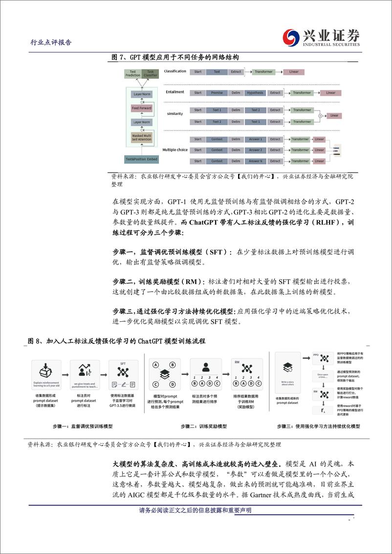 《计算机行业从AIGC到ChatGPT原理前景和机会-23020714页》 - 第7页预览图