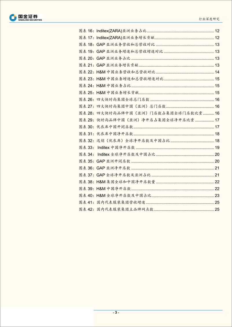 《纺织品和服装行业四大快时尚集团中国（亚洲）业务境况深度解析：优衣库的辉耀与GAP的黯灭，中国快时尚市场并非变难做，而是分化-20190624-国金证券-28页》 - 第4页预览图