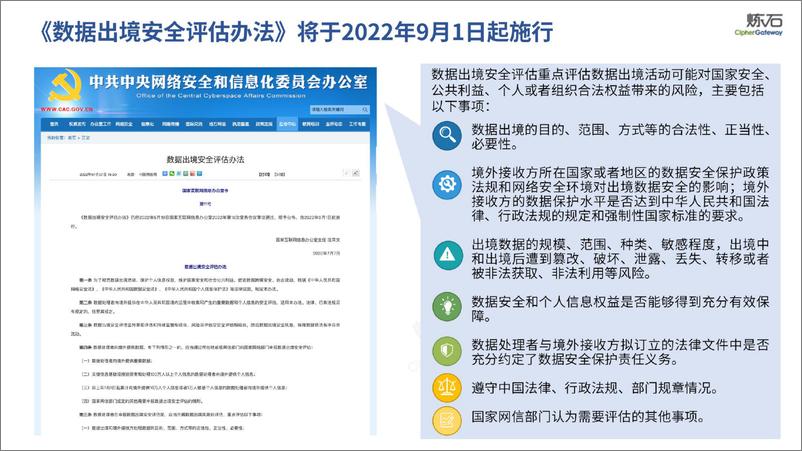 炼石-图解《数据出境安全评估办法》V1.0.0-101页 - 第4页预览图