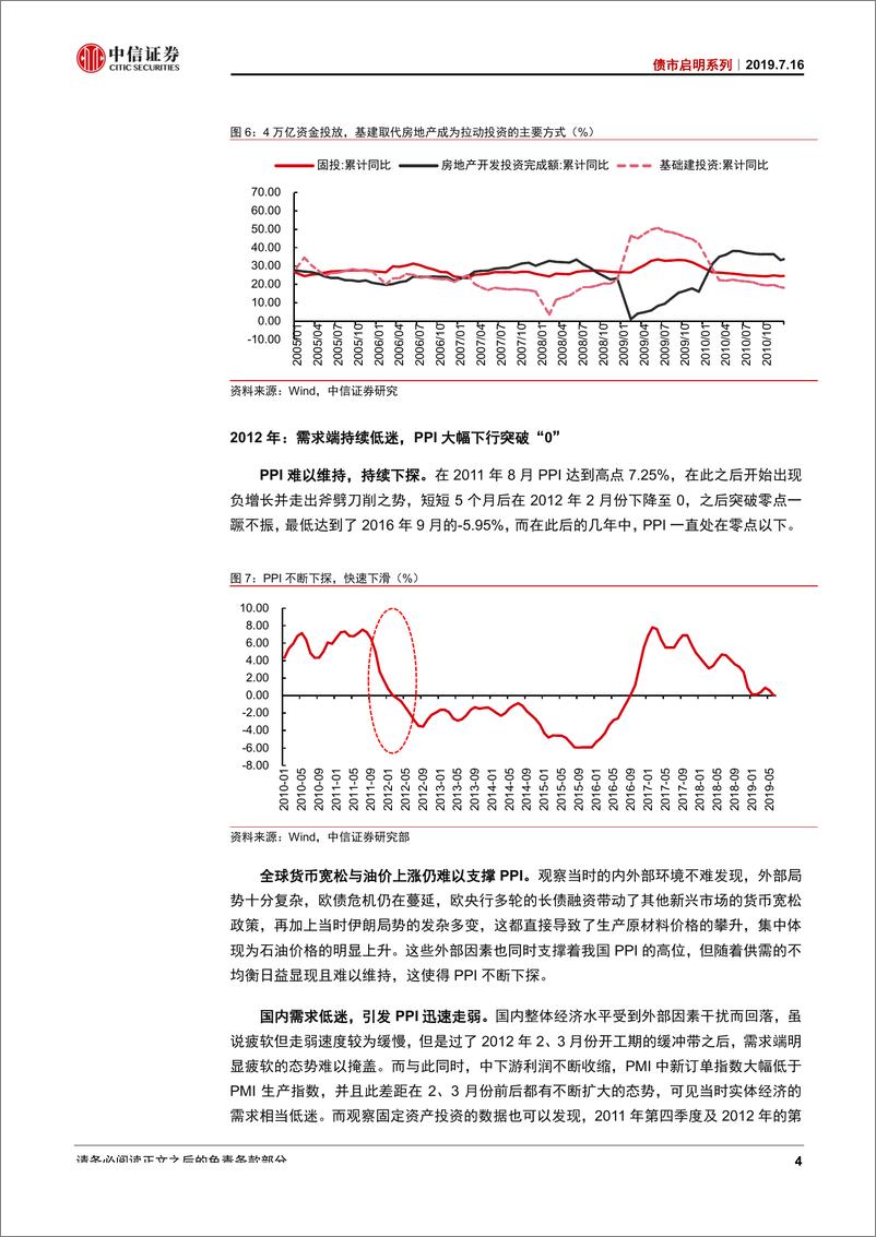 《债市启明系列：历史上的PPI通缩-20190716-中信证券-20页》 - 第6页预览图