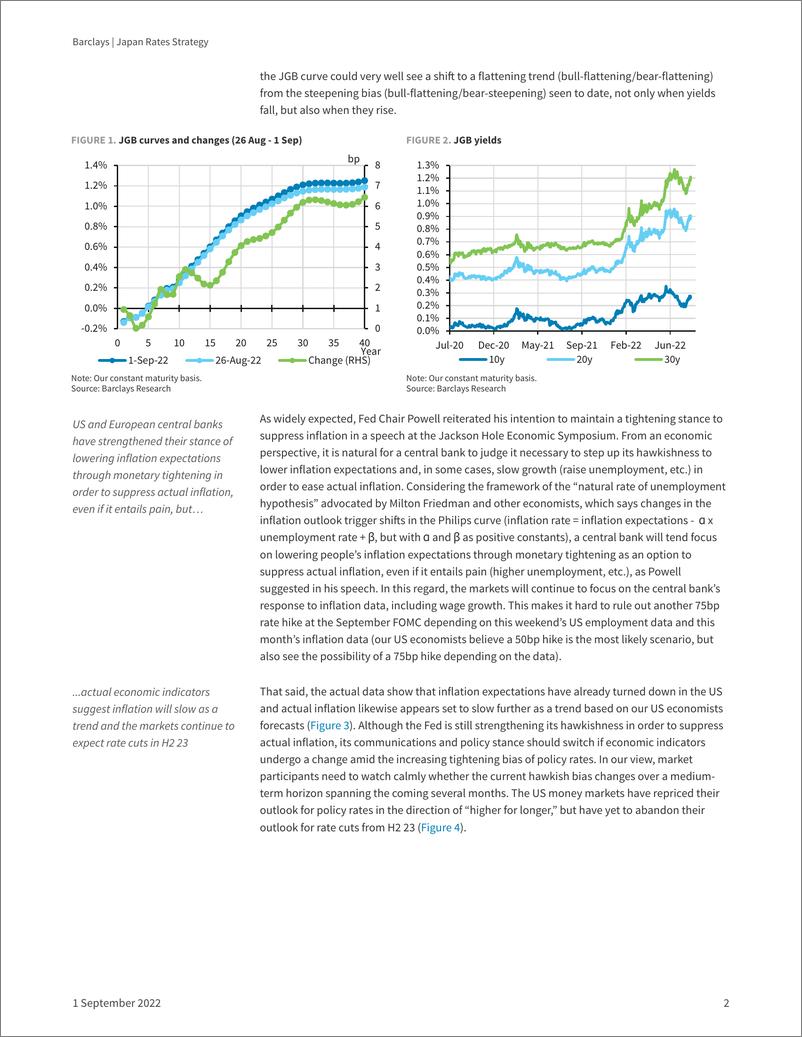 《Japan Rates Strategy Short- vs. medium-term viewpoints》 - 第3页预览图