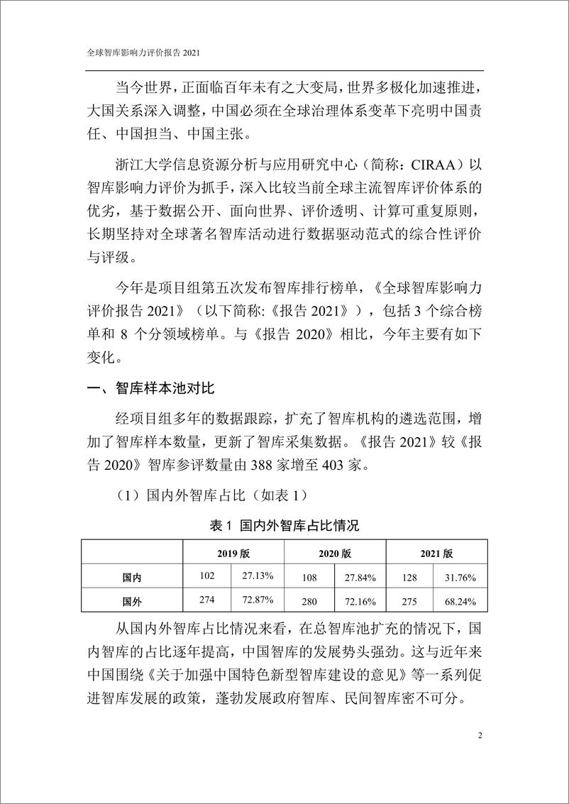 《2021全球智库影响力评价报告-27页》 - 第4页预览图