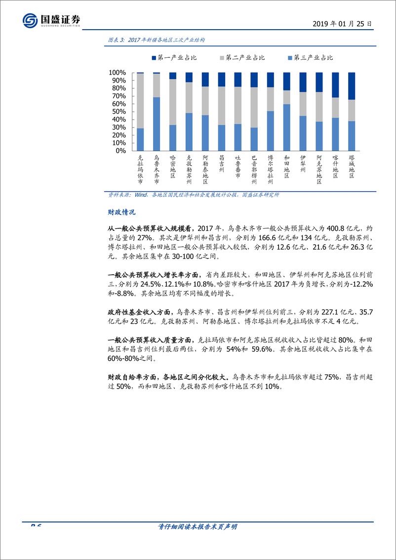 《走遍中国系列之十四：新疆维吾尔自治区44个城投平台详尽数据挖掘-20190125-国盛证券-27页》 - 第7页预览图