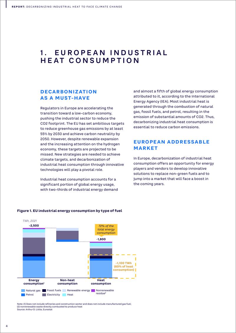《2024脱碳工业热应对气候变化报告（英文版）-理特咨询》 - 第4页预览图