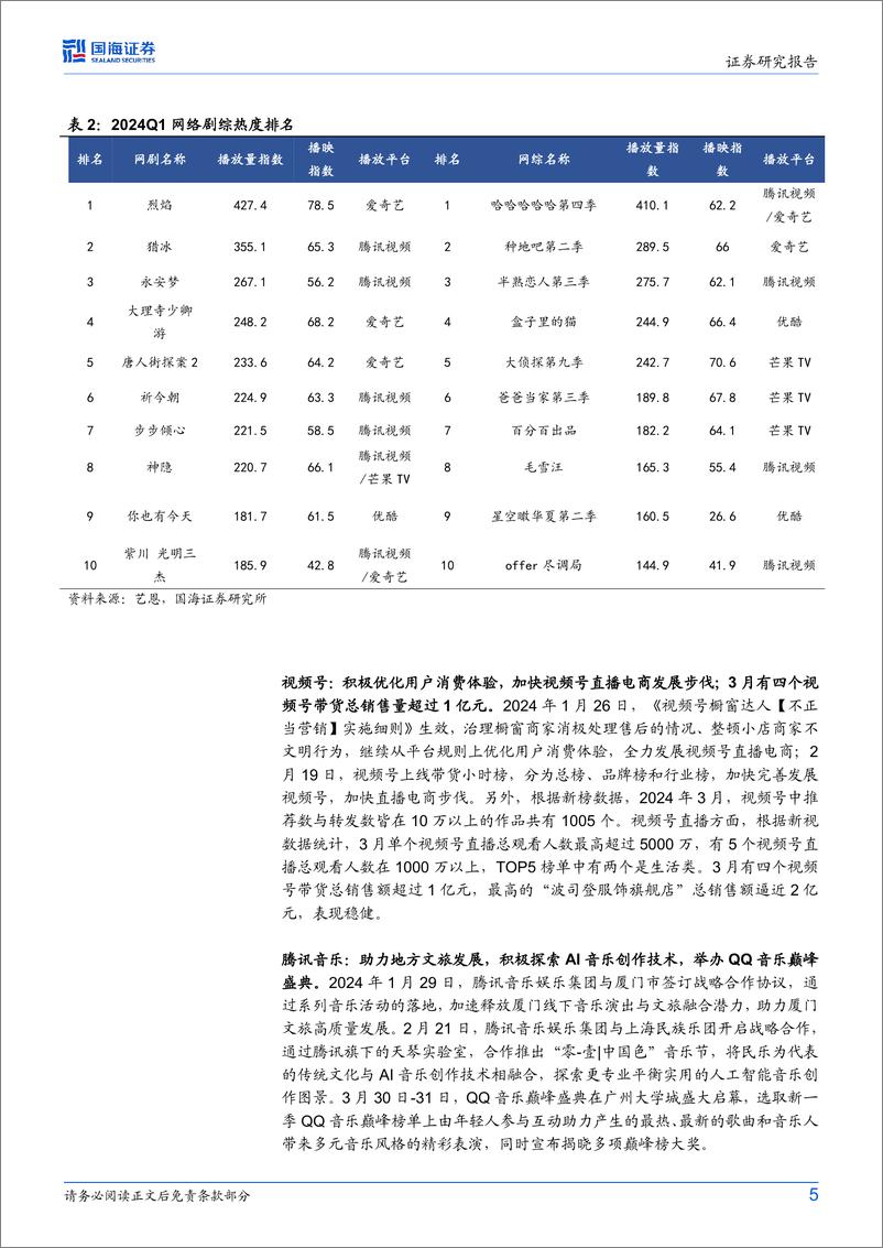 《腾讯控股(0700.HK)2024Q1财报前瞻：游戏短期承压，广告稳健，利润率同比继续优化-240416-国海证券-10页》 - 第5页预览图