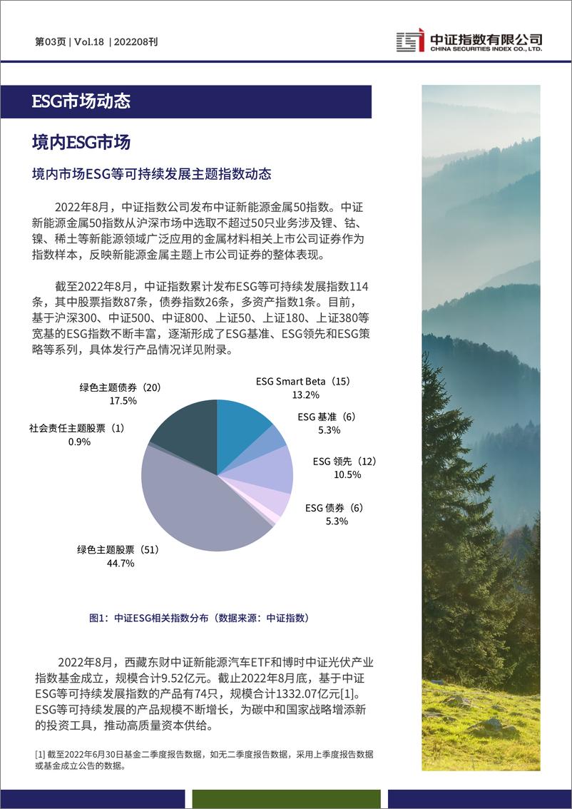 《中证ESG月报(2022年8月)-17页》 - 第4页预览图