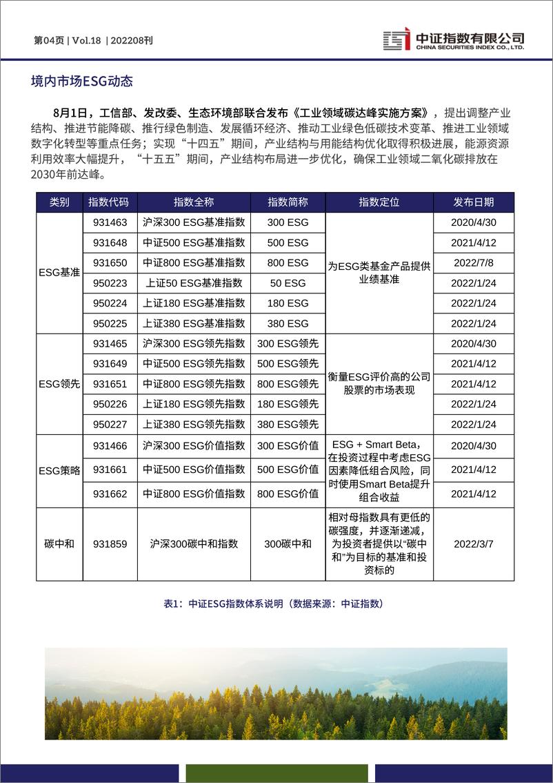 《中证ESG月报(2022年8月)-17页》 - 第5页预览图