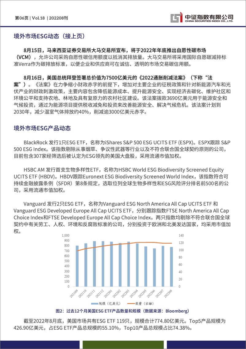 《中证ESG月报(2022年8月)-17页》 - 第7页预览图