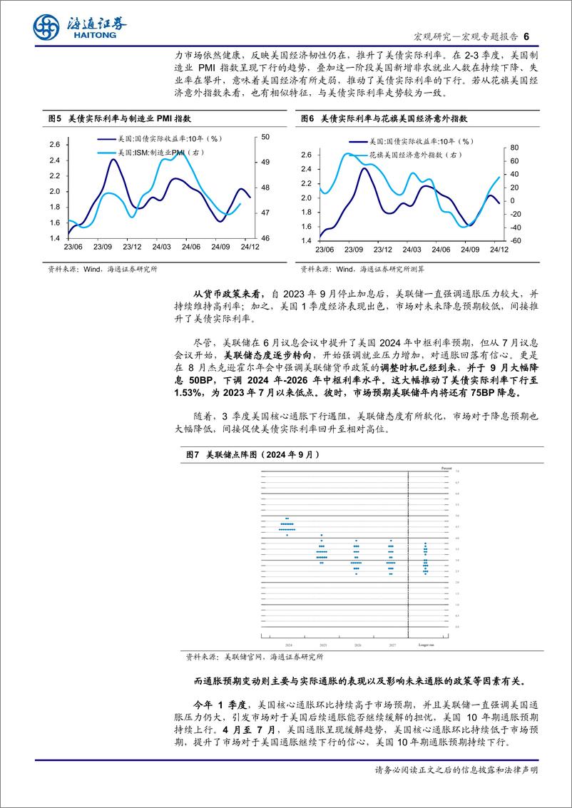 《2025年宏观展望之三：美债利率如何看？-241217-海通证券-13页》 - 第6页预览图