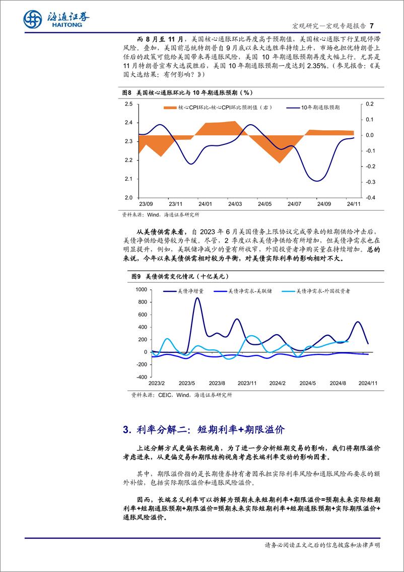 《2025年宏观展望之三：美债利率如何看？-241217-海通证券-13页》 - 第7页预览图