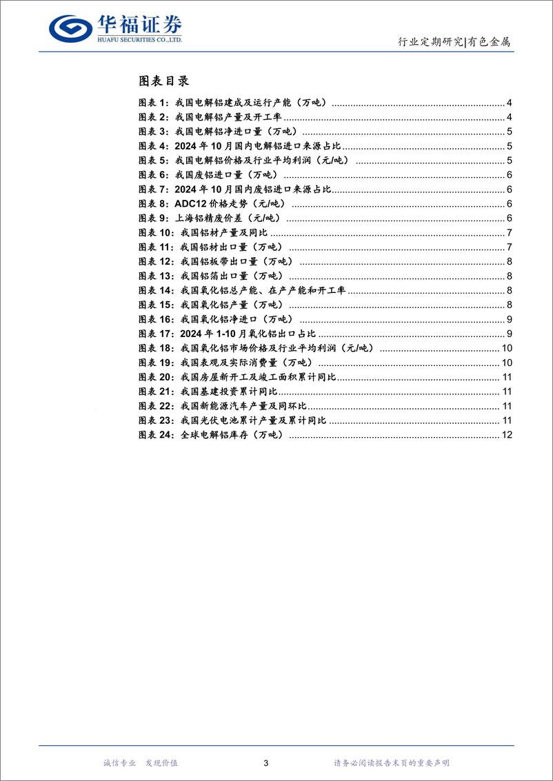 《铝行业月报：矿端复产仍有阻力，铝价中长期乐观预期不改-241128-华福证券-13页》 - 第3页预览图