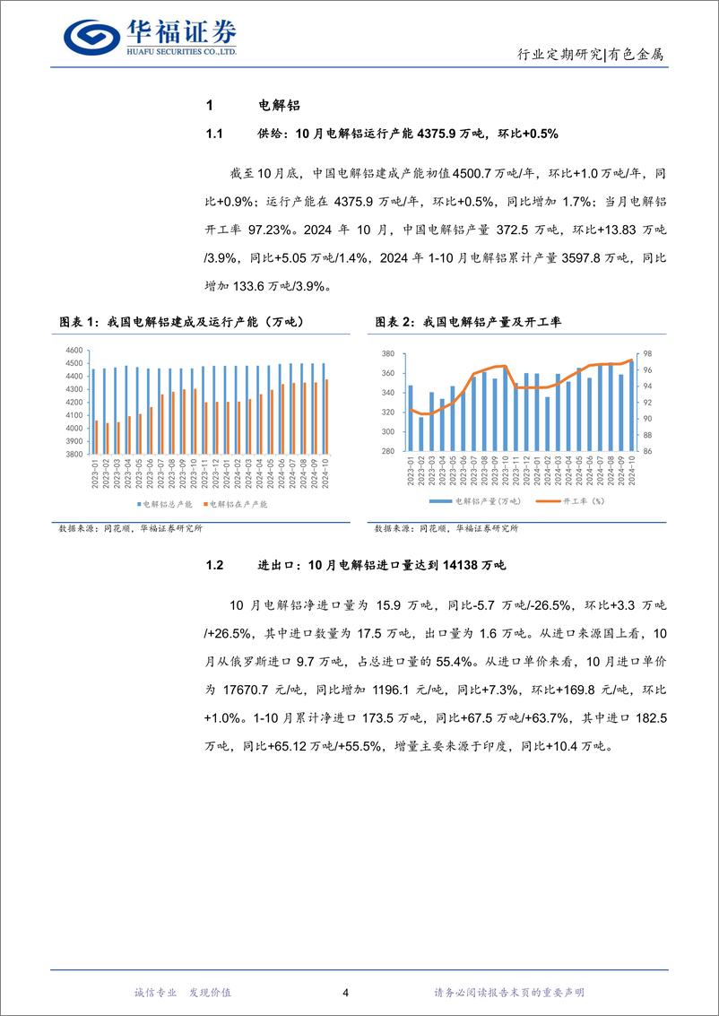 《铝行业月报：矿端复产仍有阻力，铝价中长期乐观预期不改-241128-华福证券-13页》 - 第4页预览图