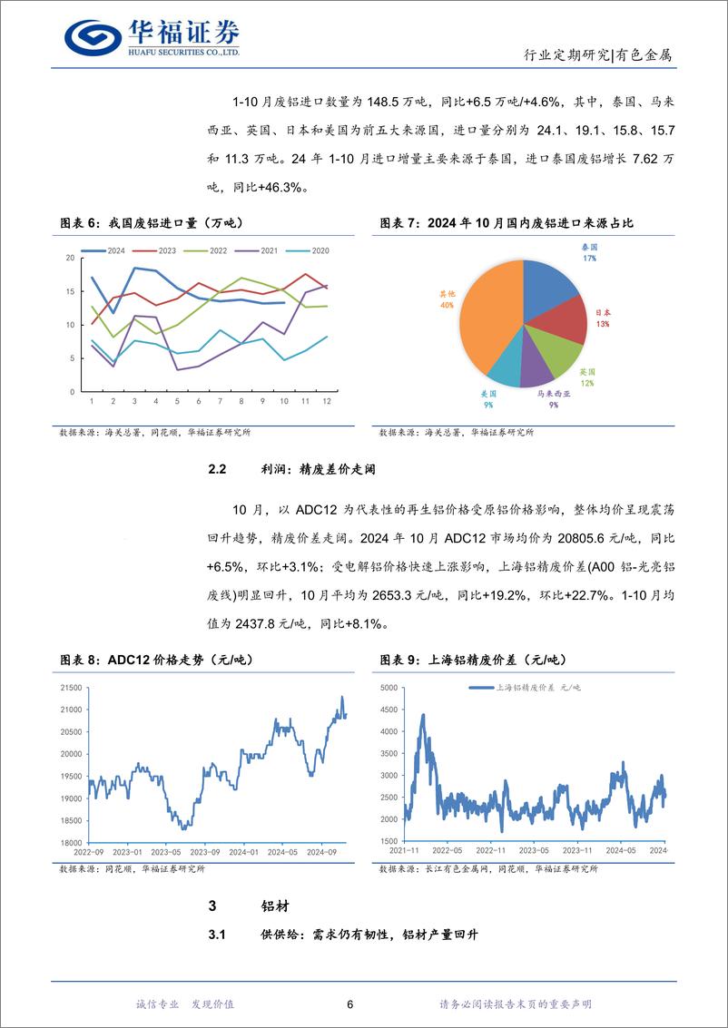 《铝行业月报：矿端复产仍有阻力，铝价中长期乐观预期不改-241128-华福证券-13页》 - 第6页预览图