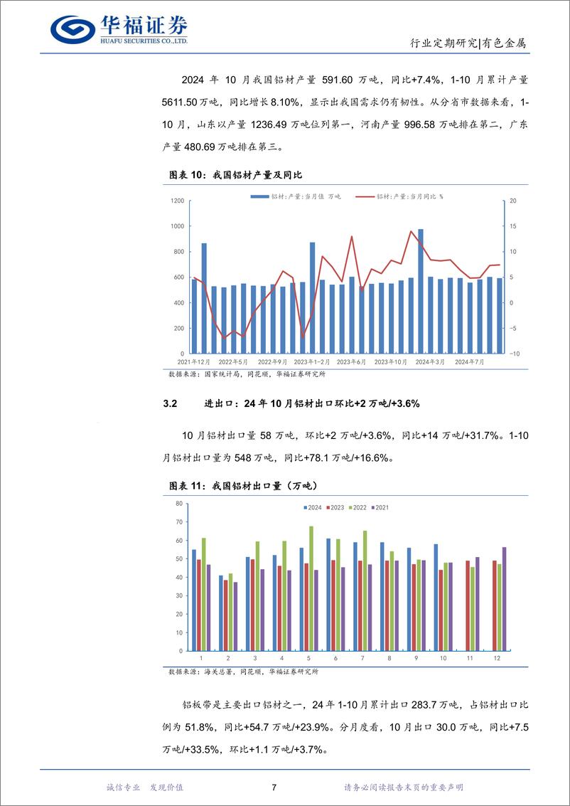 《铝行业月报：矿端复产仍有阻力，铝价中长期乐观预期不改-241128-华福证券-13页》 - 第7页预览图