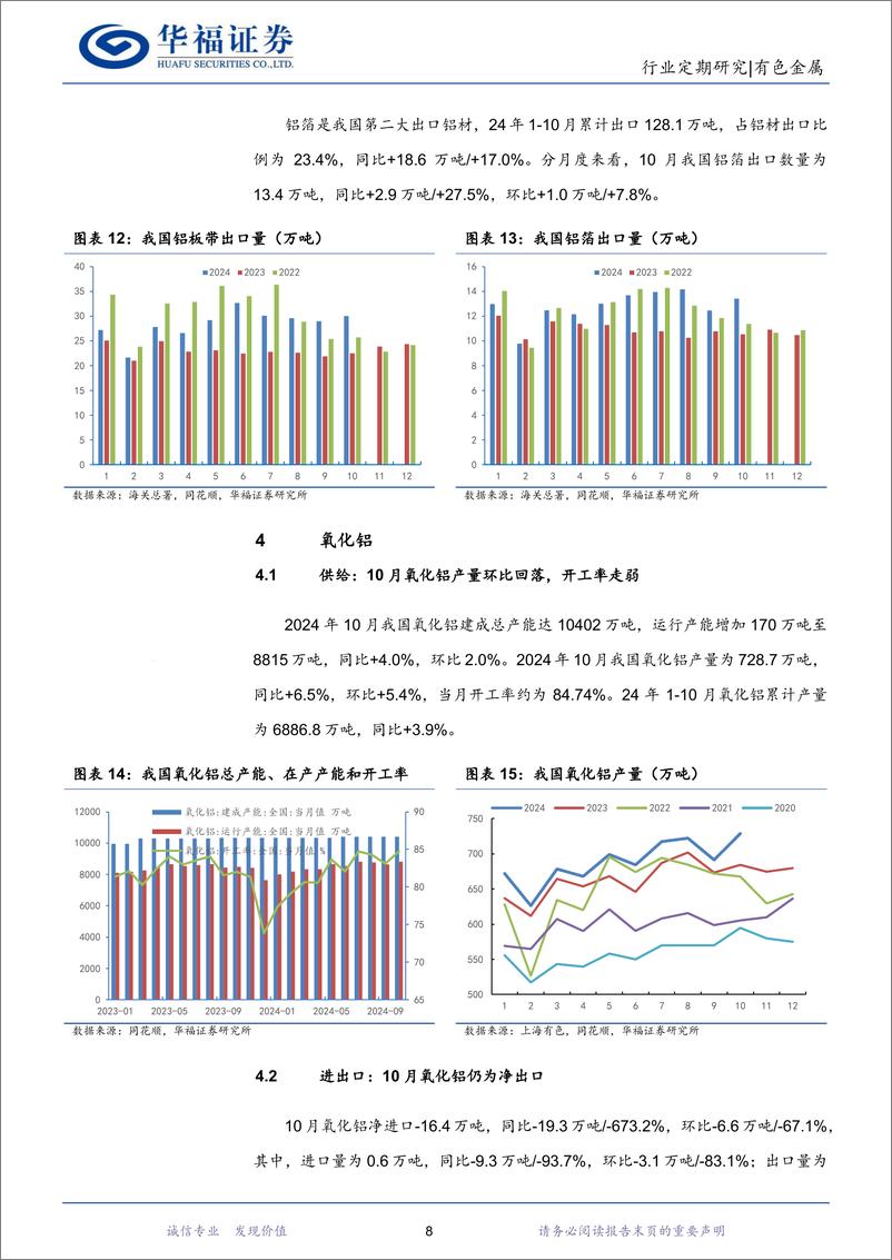 《铝行业月报：矿端复产仍有阻力，铝价中长期乐观预期不改-241128-华福证券-13页》 - 第8页预览图