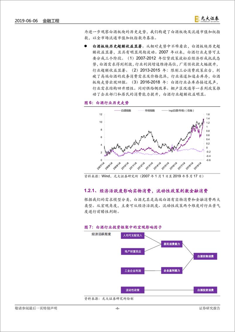 《行业景气度研究系列报告之四：白酒，三向同驱，同声相应-20190606-光大证券-23页》 - 第7页预览图