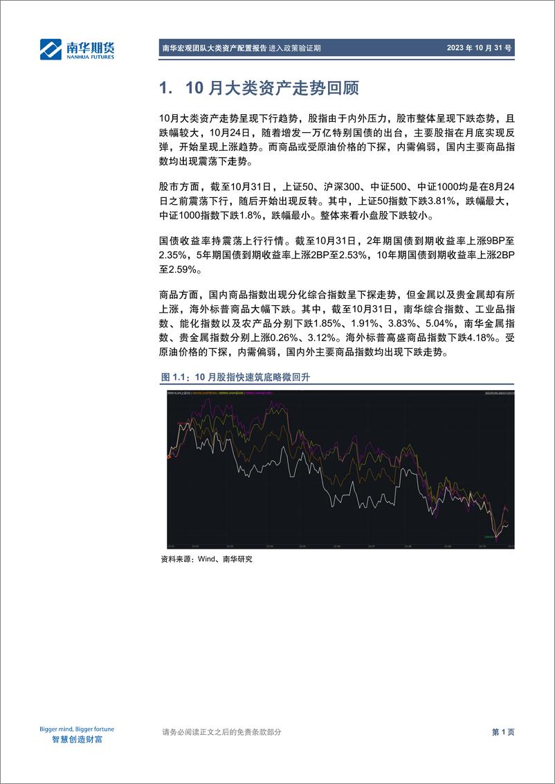 《大类资产配置报告：进入政策验证期-20231031-南华期货-21页》 - 第4页预览图