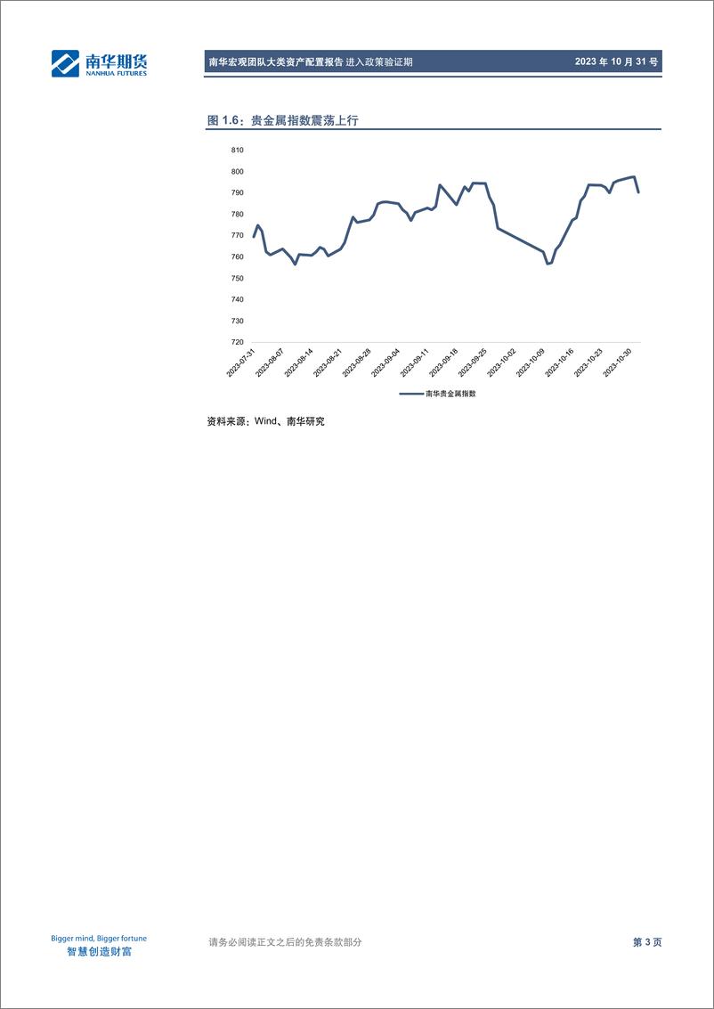 《大类资产配置报告：进入政策验证期-20231031-南华期货-21页》 - 第6页预览图