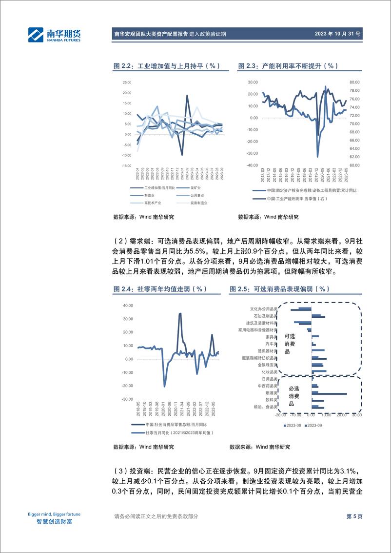 《大类资产配置报告：进入政策验证期-20231031-南华期货-21页》 - 第8页预览图