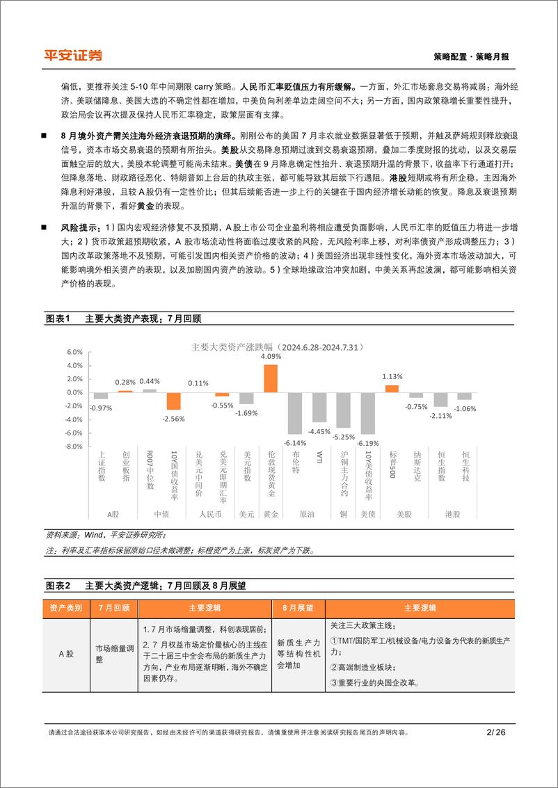 《8月大类资产展望：国内稳增长重要性提升，海外关注衰退预期演绎-240805-平安证券-26页》 - 第2页预览图